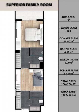 Süperior Family Oda 